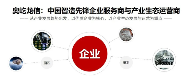 中奥布局产业新赛道 奥屹龙信行业交流引关注_中国网地产